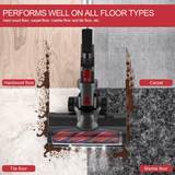 Cordless Vacuum Cleaner 4-in-1