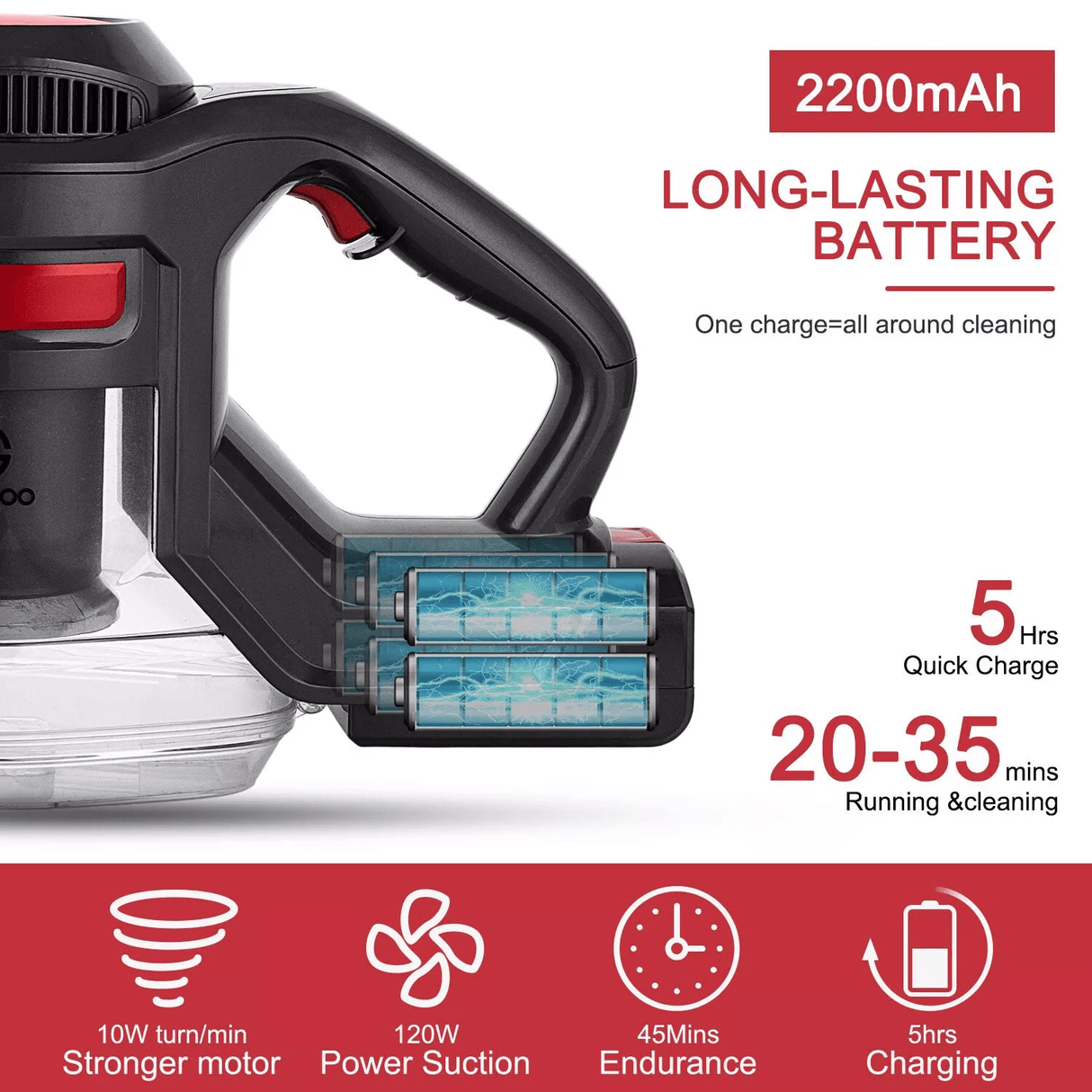 Cordless Vacuum Cleaner 4-in-1