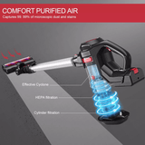 Cordless Vacuum Cleaner 4-in-1